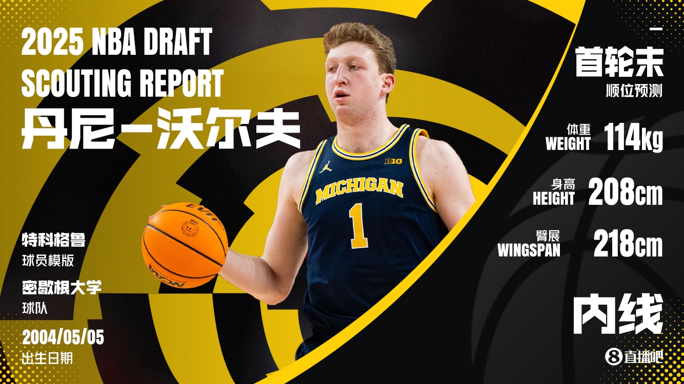 密歇根大學新星丹尼沃爾夫獲NBA選秀小綠屋殊榮
