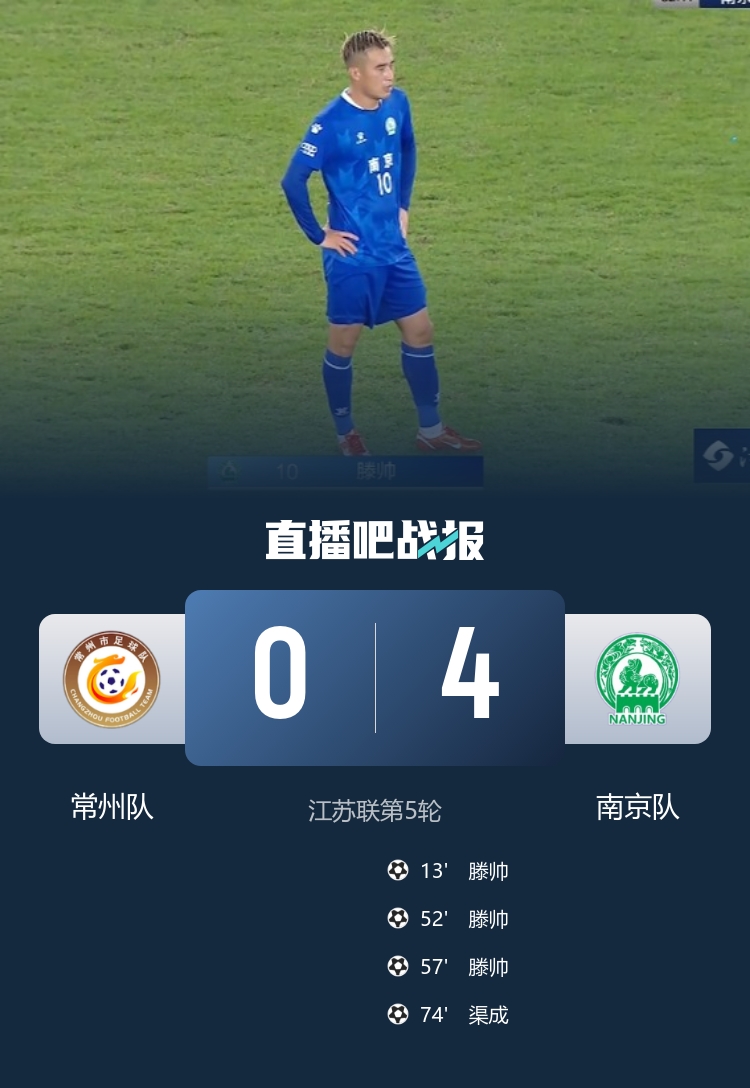 常州慘遭五連敗零進球狂丟11球 南京4球大勝登頂聯(lián)賽 36712名觀眾見證歷史性對決